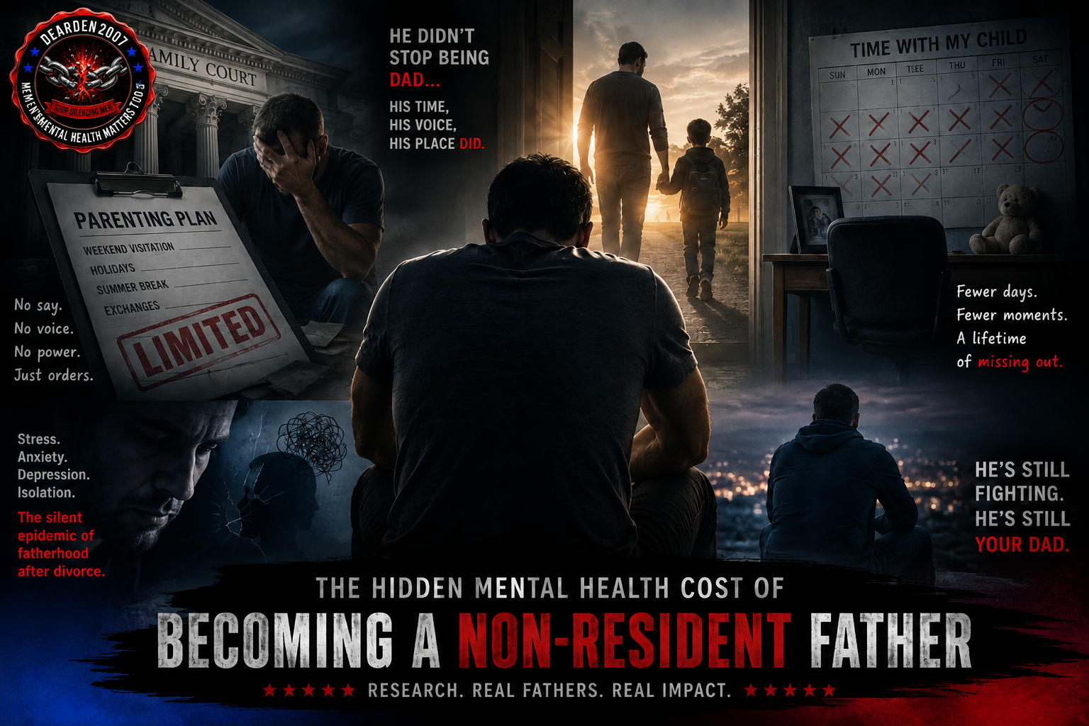 When Dad Doesn't Live There Anymore: The Hidden Mental Health Cost of Becoming a Non-Resident Father